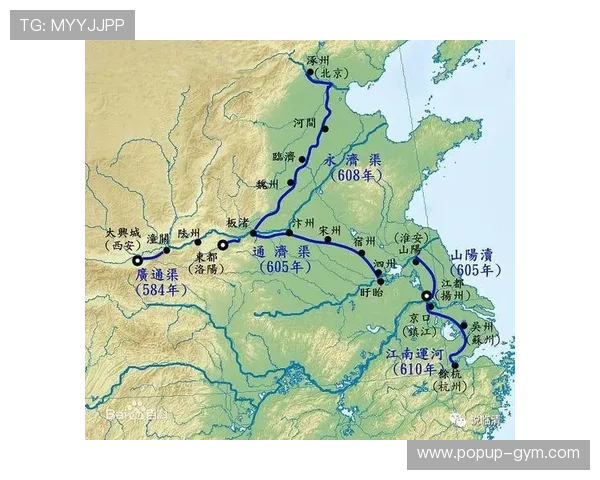 中国主要开运河的地点有哪些，哪些地区因开运河而发生了巨大变化