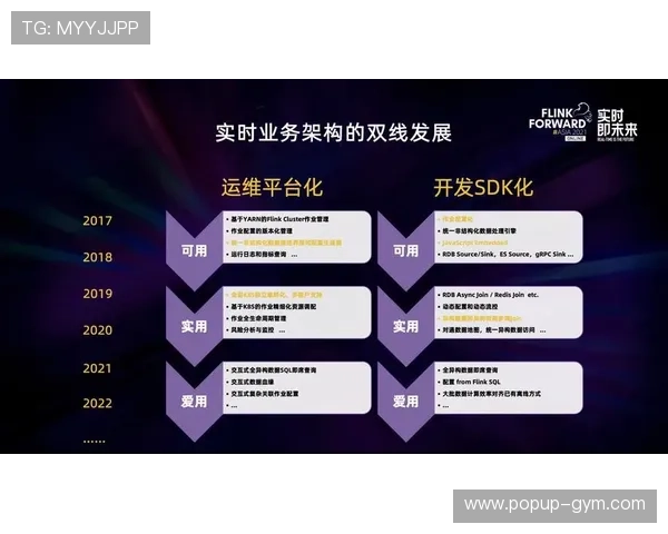 开云体育娱乐投注如何利用数据分析提升投注成功率实用技巧