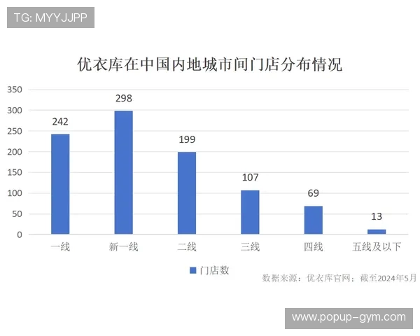 探索开云集团旗下品牌的多样化产品线及其在全球市场的影响力
