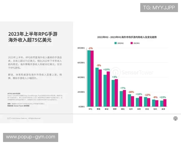 云开大平台在游戏行业中的应用案例分析及未来发展趋势展望